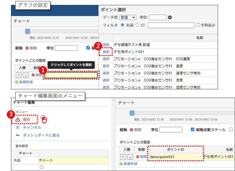グラフのポイント ID を選択する